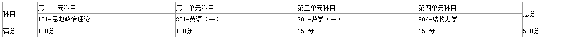 1662029093690967.png image.png