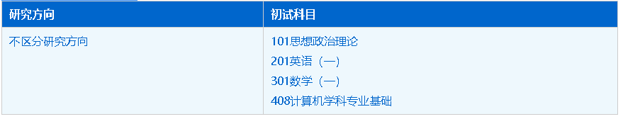 1664529025409023.png image.png