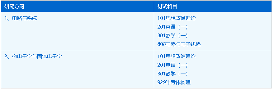 1664583863242640.png image.png