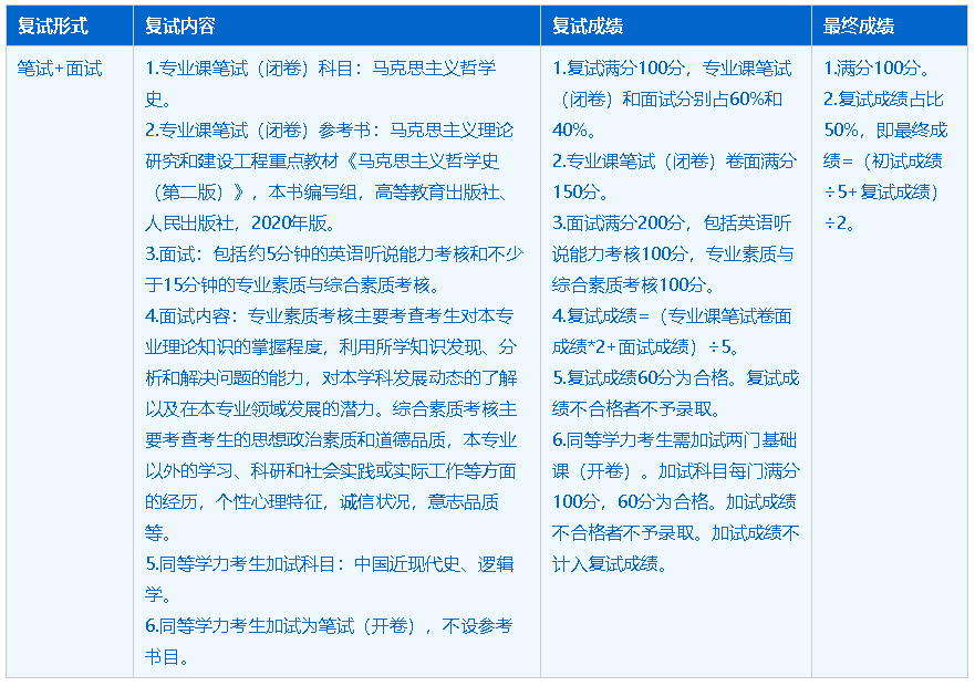 1664584199786013.png image.png