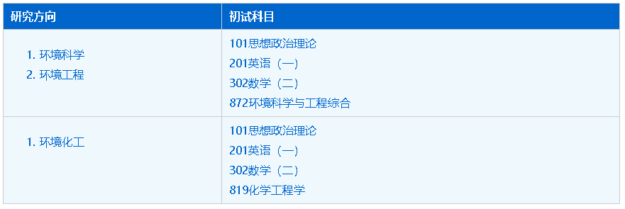 1664585600868734.png image.png