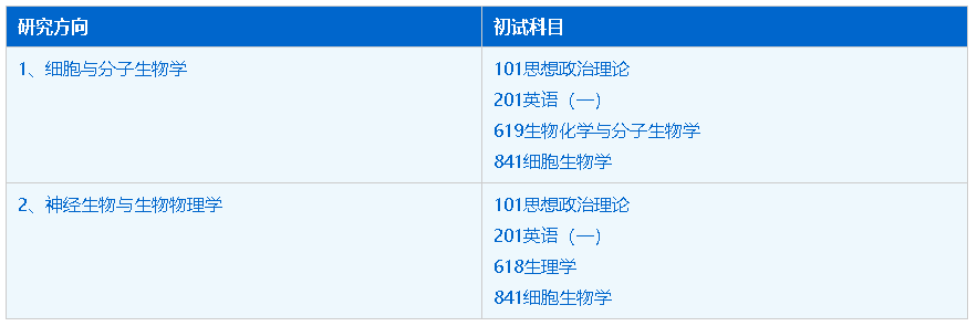 1664585745132904.png image.png