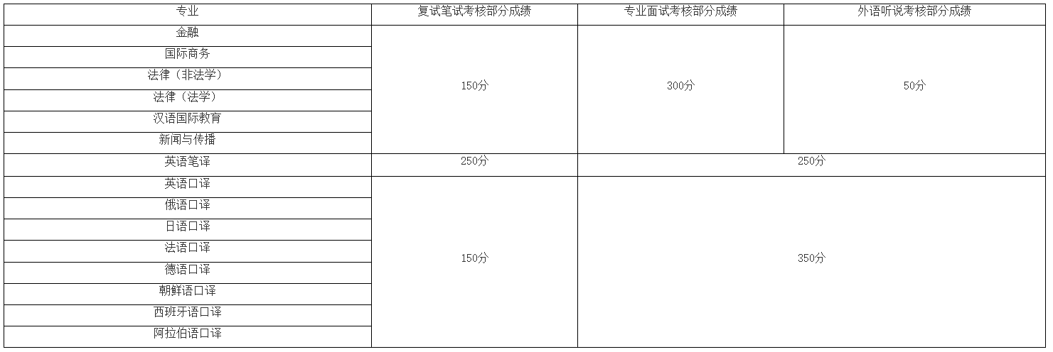 1686713531409070.png image.png