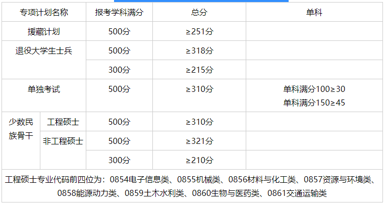 1686885357406892.png image.png