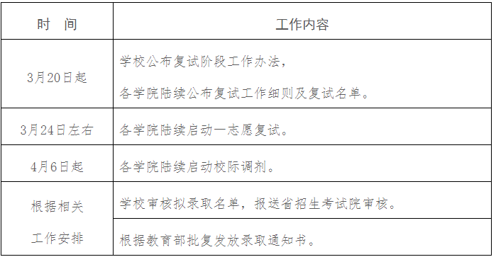 1687157077686593.png image.png