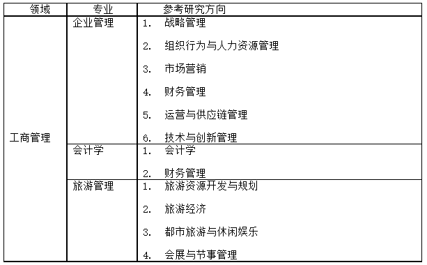 1687758684253745.png image.png