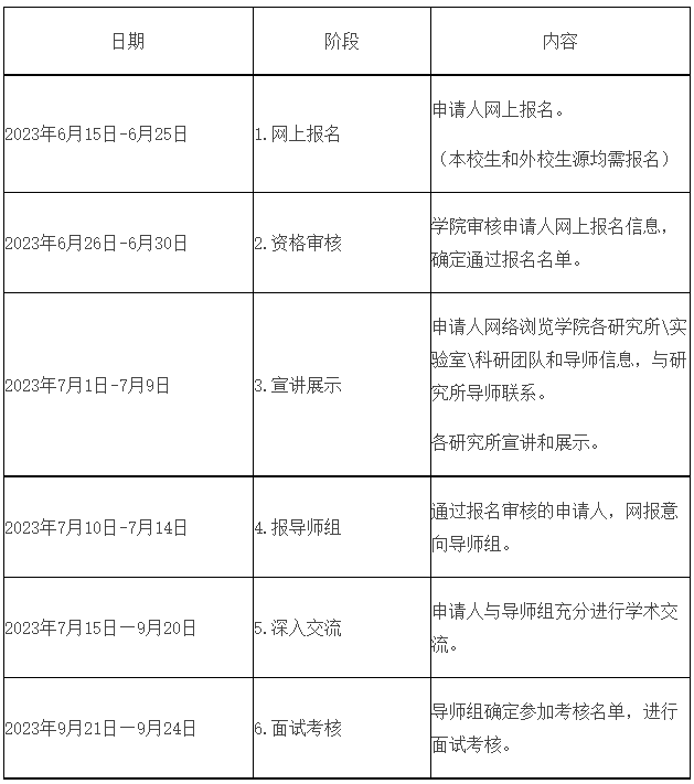 1688008975276307.png image.png