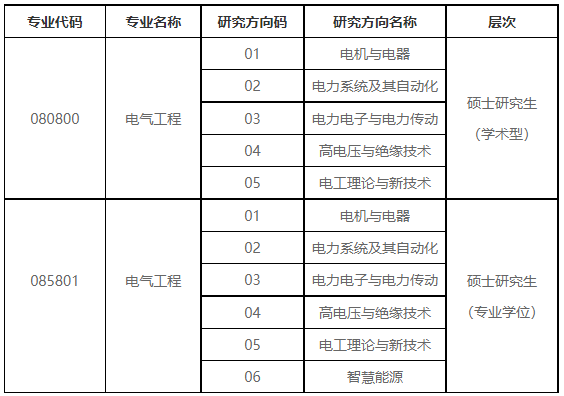 1688011012457122.png image.png