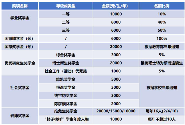 1688026207836214.png image.png