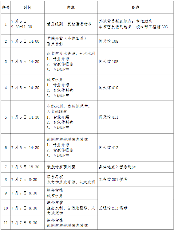 1688087504208348.png image.png