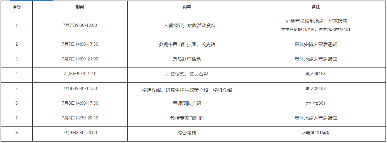 1688087671843681.png image.png