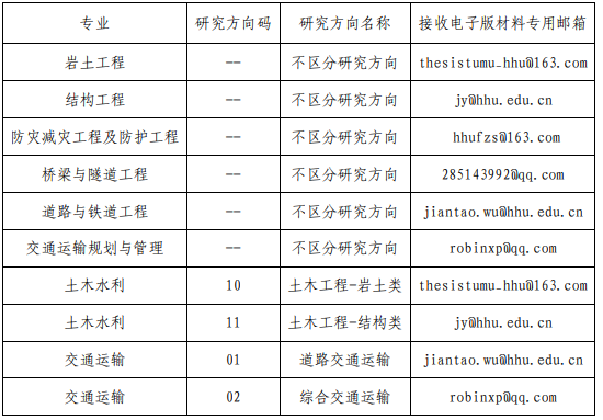 1688087959670418.png image.png