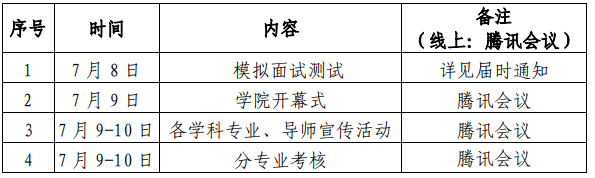 1688088008390025.png image.png