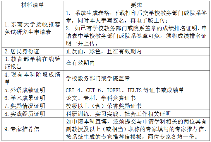 1688449897688387.png image.png