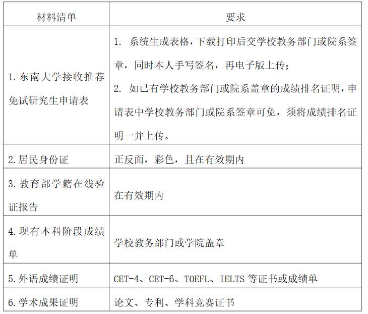 1688525931306596.png image.png