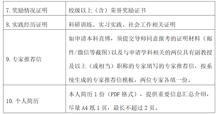 1688525954632831.png image.png