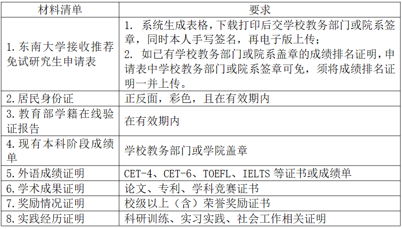 1688527418596716.png image.png