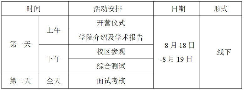 1688527475214598.png image.png