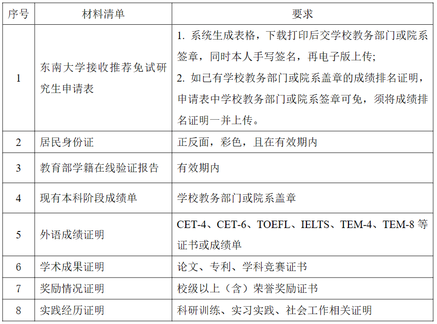 1688529925406600.png image.png