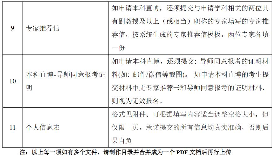 1688529958783962.png image.png