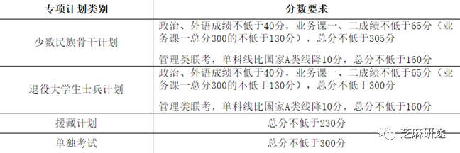 1689060883678849.png bc63615ec0e2bd561c6c94445bc3688d.png