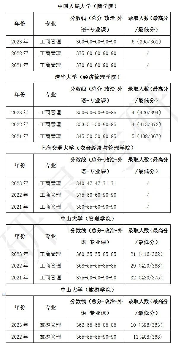 1690681772594566.jpg a4d7f04fee630a896c1c74ed35373331.jpg