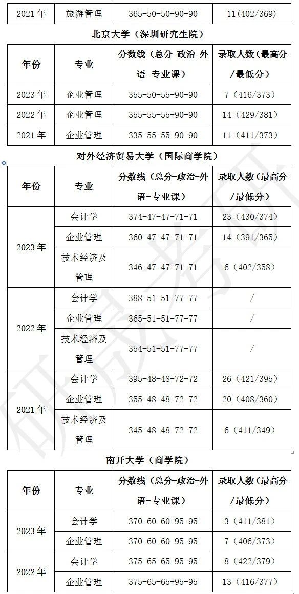 1690681783760925.jpg 282497defb110c46922c46eaf61ee5d3.jpg