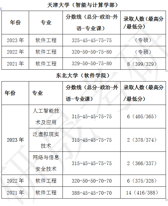 1690682079399899.png 3db8765c00346d5a0a2e244824ca2b67.png