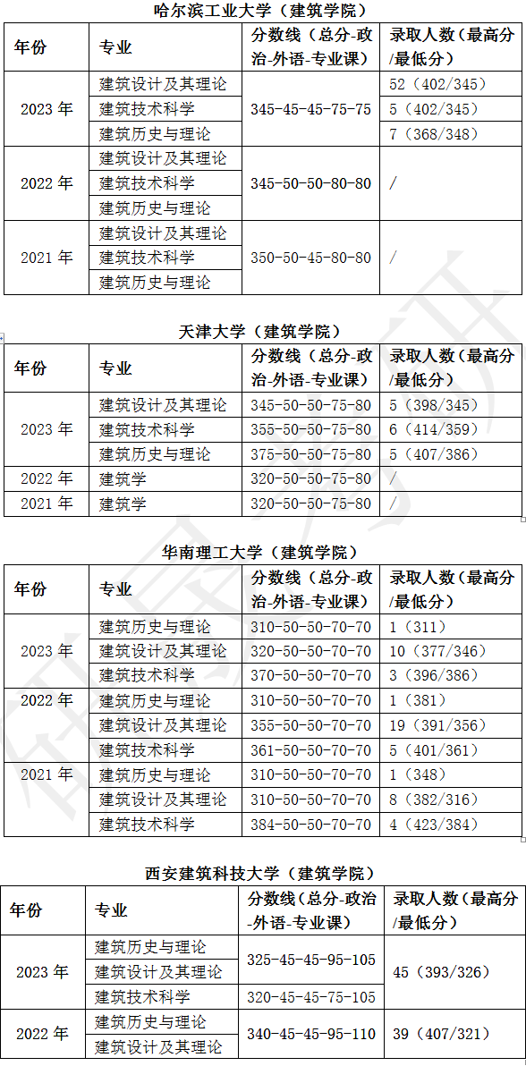 1690682932165992.png 56bb0dce2d3b9b1c4522a5ba4162ef53.png