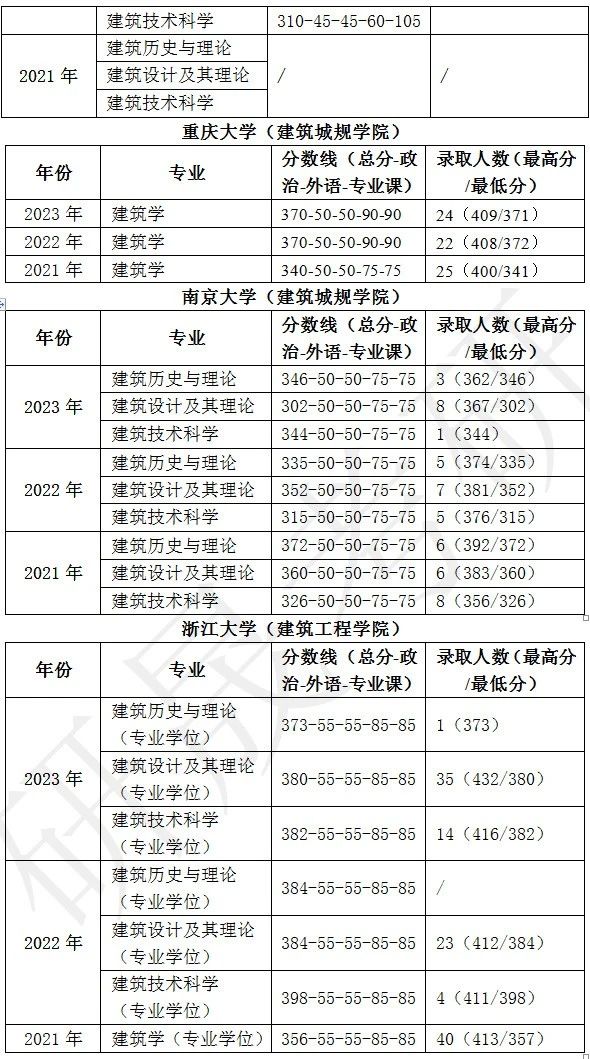 1690682955711786.jpg 8a0e73c52317d6c25ce5480e50bf08fe.jpg