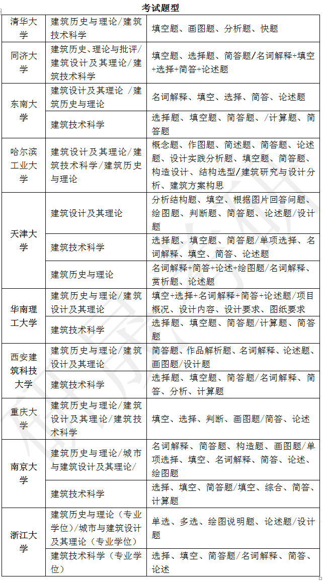 1690682966508870.png a471b89b9fd40b168fd468c1e8340775.png