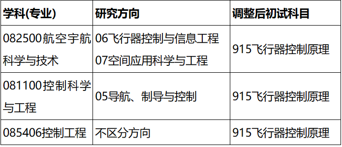 1690718743145573.png image.png