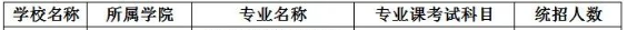 1690782033700153.png image.png