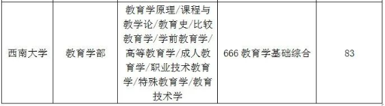 1690782058146188.png image.png