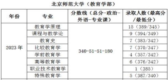 1690786844642142.png image.png