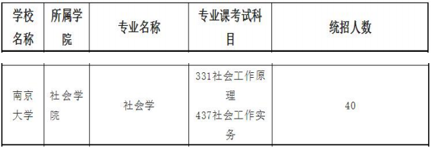 1690871555968640.png image.png