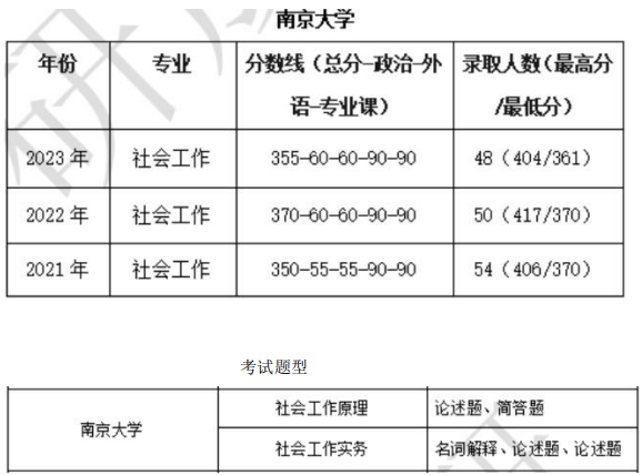 1690871606298974.png image.png