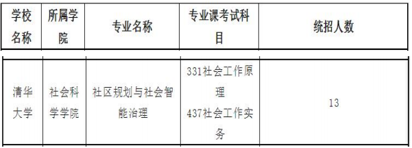 1690873581154922.png image.png