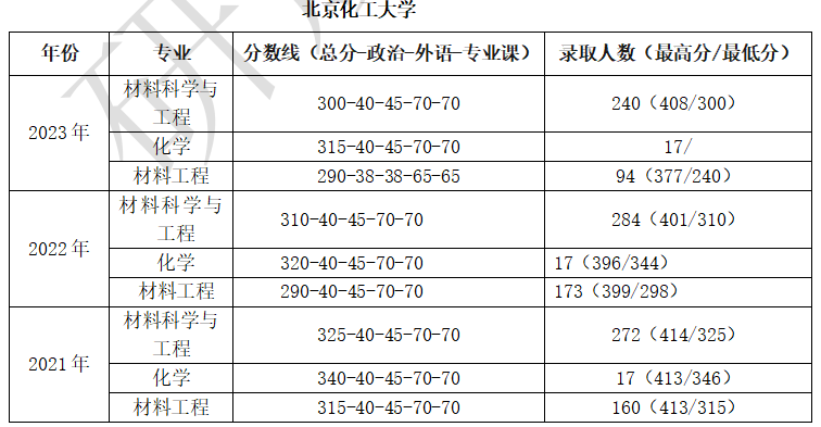 04208b5fe0fa30752fd33c4fe3d29ed5.png
