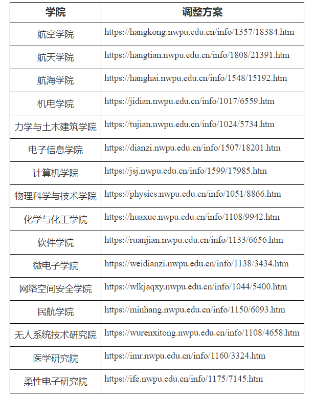 1691054483398315.png c277d240bdb386a2fbfdcfdea55f70f.png