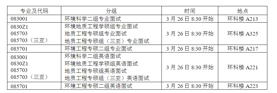 1691131454915.png
