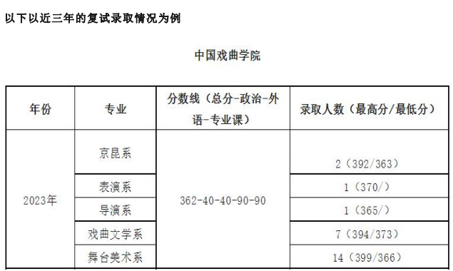 1691212086971131.png image.png