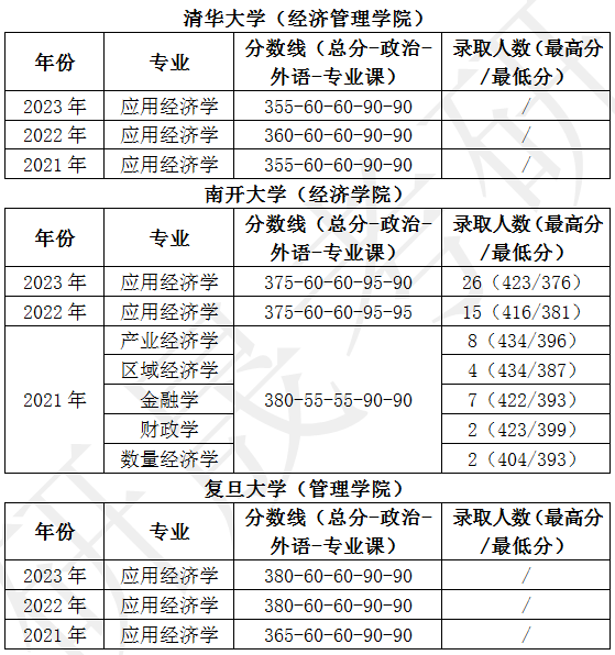 d328acb02c0b0824efad1c5b80283dc7.png