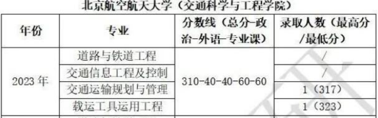 1692601891142552.png image.png