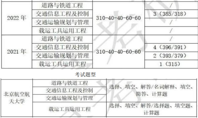 1692601913555241.png image.png