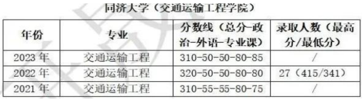 1692602311901741.png image.png