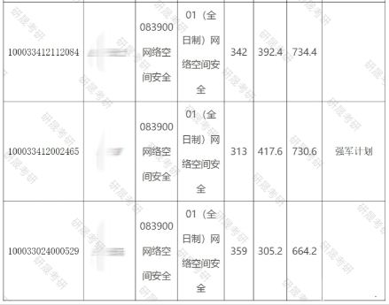 13a4fc3f9b53b72cee5e74264fc16d61.png