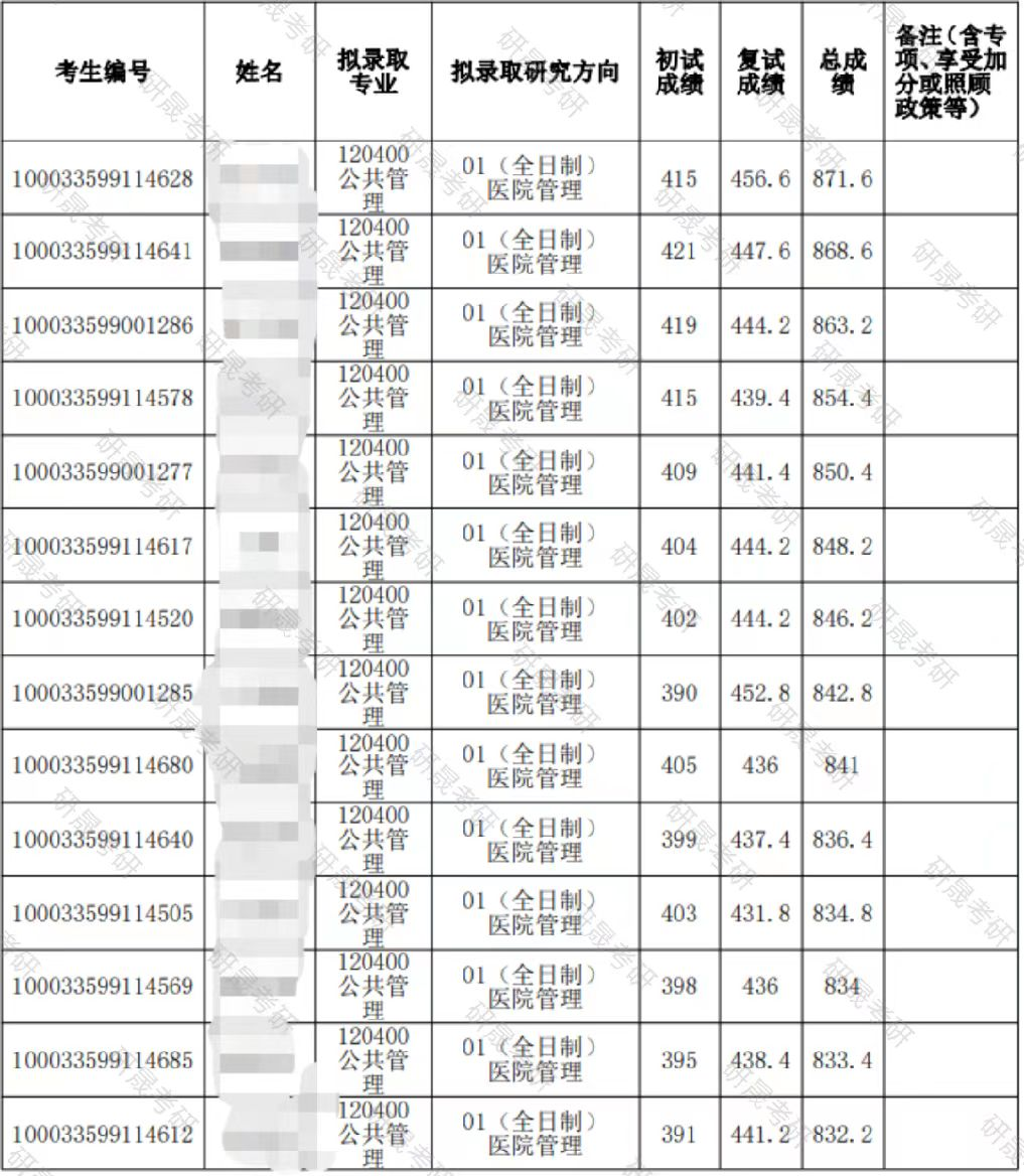 702f384fd45e061095ab1907e456292f.png