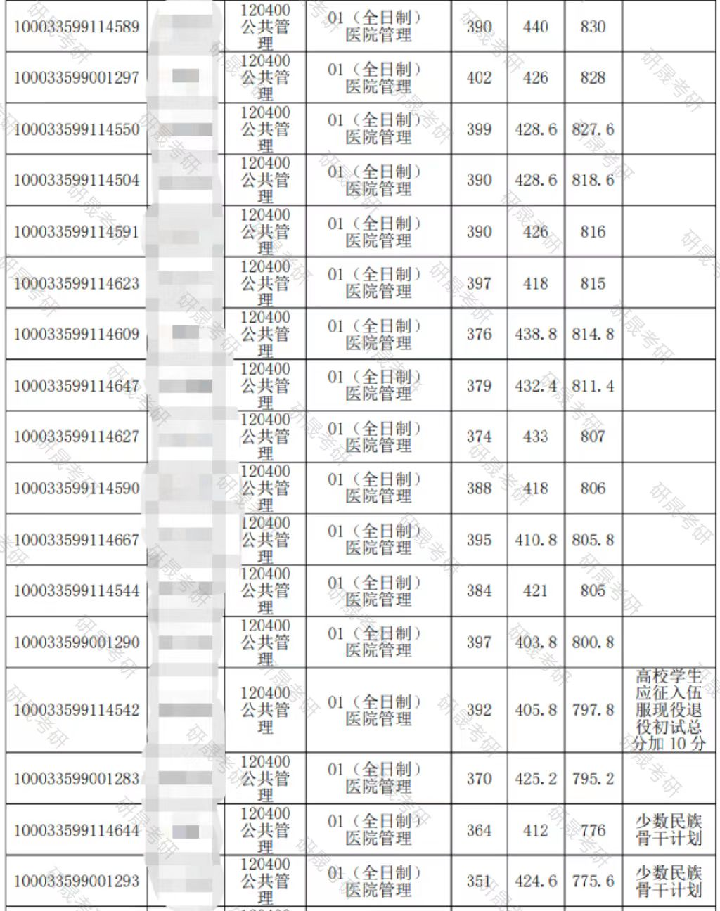 26786af9730a83f9a76943982279016a.png