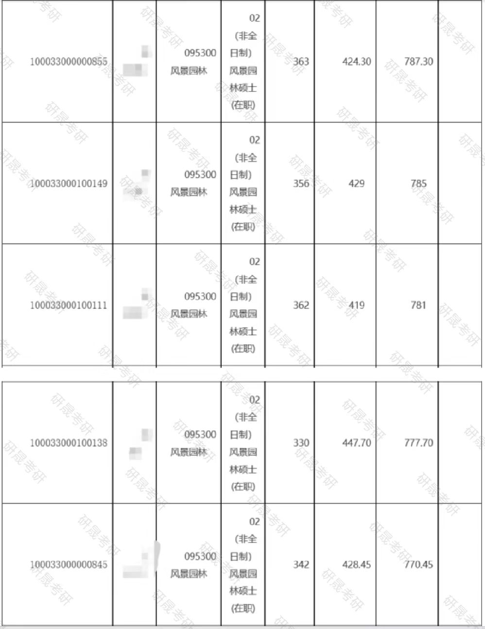 8e817569f47f651a07b40a1643b4c401.png